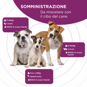 YOUACT-GLICO-SOMMINISTRAZIONE-(30-bustine)